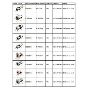 Ip68 זרקור חיצוני 12v 24v נירוסטה 1w 3w מיני lingered אור עמיד למים צעד מתחת למים אור הבריכה - Product Image 5