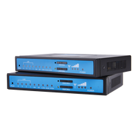 Router de Control Remoto Bivocom TR341 4G LTE con WiFi de 300 Mbps para Sistema de Semáforos Inteligente con Protocolo MQTT