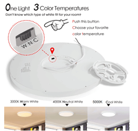 Plafonnier LED encastré de 9, 12 et 15 pouces, 3CCT, 5CCT, 135LM/W, profil bas, panneau plat rond pour l'éclairage résidentiel