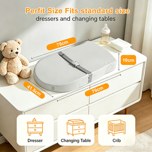 Cambiador de Bebé Hipoalergénico de Cuero PU Impermeable con Soporte para la Espalda, Antiderrames y Fácil de Limpiar, Almohadilla para Estación de Pañales para Recién Nacidos - Product Image 4