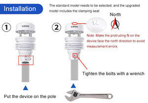 RS485 Modbus 超音波風速・風向計（船舶用） - Product Image 3