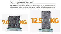 One Stop Solutions Precio de fábrica Interior y exterior P3.91 Módulo Led RGB Pantalla Panel Led Alquiler Medios digitales Pantalla Led