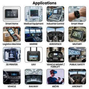 Modul Layar AMOLED Premium 1,46 Inci Resolusi Tinggi 194x368 Antarmuka QSPI untuk Perangkat yang Dapat Dipakai seperti Smartwatch - Product Image 4