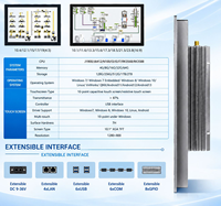 10.1 Panel Kontrol Industri Kustom Tahan Suhu Luas dengan HMI RS485 RS232 All in One IP65 Panel PC Industri