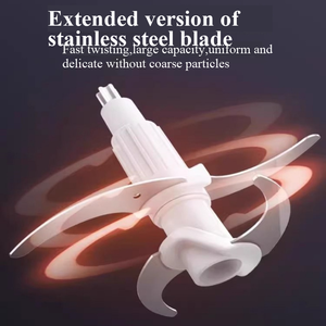 Objectif des opérateurs professionnels du commerce électronique : Résumer efficacement les titres de produits - Hachoirs et trancheuses à viande - Product Image 4