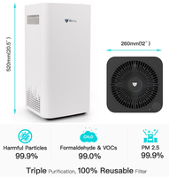 Airdog Purificateur d'air plasma intelligent lavable pour la maison et la chambre à coucher