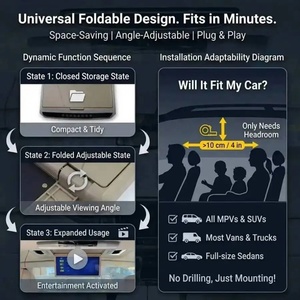 15.6'' <b>Car</b> Roof Ceiling <b>TV</b> Touch Screen <b>Android</b> 13 Universal <b>Car</b> Monitor WiFi USB HDMI Multimedia Video Player 8K HD Video - Product Image 4