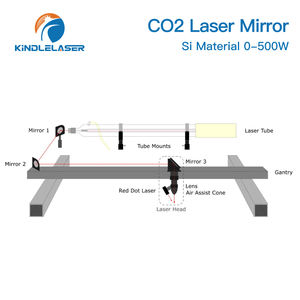 Espejo/Lente Reflectora de CO2 de Alta Reflectividad Kindlelaser, 20-38 mm, Recubrimiento de Oro/Dielectrico, Repuesto - Product Image 5