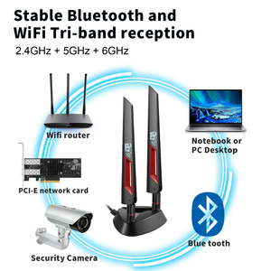 Wifi Tri-Band 2.4GHz 5GHz 6E 9dBi ăng ten đa hướng đài phát thanh bên ngoài Sucker nam châm 5900MHz 4900MHz ăng ten truyền thông - Product Image 2