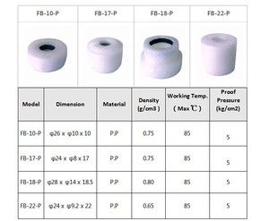 PP Plastic Ball <b>Magnetic</b> Mini Float Ball Switch - Product Image 5