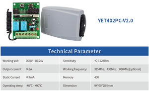 <span class=keywords><strong>Hot</strong></span> bán chuyển đổi không dây 2 kênh phổ <span class=keywords><strong>Receiver</strong></span> - Product Image 4