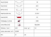 TA77 Aluminium folie Gebäck Geschirr form Tassen Mini Eier etuis Muffin Pie Einweg Pudding Tart Pie Pan