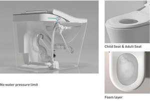 K1 hiện đại tự động thông minh nhà vệ sinh tự động mở/đóng nắp, tầng gắn cài đặt (CE chứng nhận) - Product Image 6