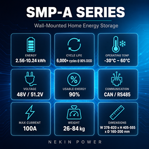 Batería Powerwall de Montaje en Pared 51.2V100Ah 5.12kWh con BMS Inteligente y Más de 6000 Ciclos - Product Image 6