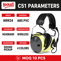 Casque de protection auditive électronique sans fil à réduction active du bruit NRR24 avec amplification sonore pour la sécurité industrielle et le tir