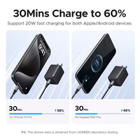 UGREEN 20W Mini GaN Charger USB C Dual Port Pengisi Daya Ponsel Pengisian Cepat Kontrol Suhu Adaptor Daya untuk iPhone Samsung