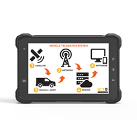 Pantalla de información del controlador de tableta Android de 7 pulgadas RS232 USB CAN Protocolo 4G BT Impermeable IP67 Flota de seguimiento telemático