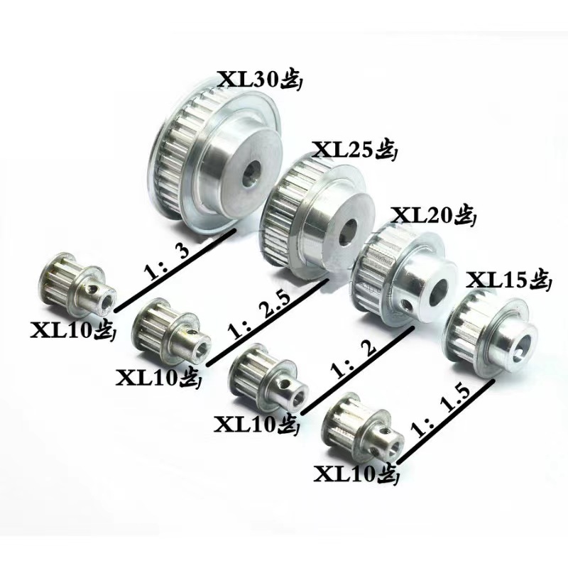 Зубчатый шкив POWGE HTD 3 м 5 м 8 м 2GT 3GT 5GT 8YU S2M S3M MXL XL L H T2.5 T5 T10, синхронный натяжитель ремня