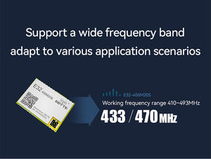 Module LoRa sans fil à spectre étalé EBYTE ODM E32-400M20S anti-interférence, ultra-compact, 410/493 MHz, SMD, 5 km, 20 dBm - Product Image 3