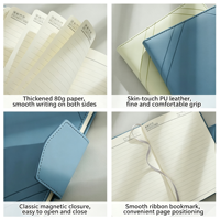 Carnet de notes de bureau A5 en cuir PU avec logo personnalisé, boucle magnétique, impression sérigraphique, design moderne - Cadeau d'affaires