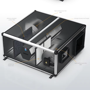 Ventilation de toute la maison mvhr, récupération de chaleur, hepa, <span class=keywords><strong>double</strong></span> <span class=keywords><strong>flux</strong></span>, <span class=keywords><strong>vmc</strong></span>, récupération de chaleur, ventilation hrv - Product Image 1