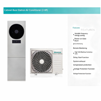 Climatisation industrielle Hisense, climatisation de pièce, température constante, déshumidification KFR-35GW/T16DSBp-A2