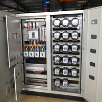 Panel Meter Pilar Tegangan Rendah Luar Ruangan Dalam Ruangan untuk Pengukuran Daya Listrik, Kotak Meter Energi Satu Fasa Tiga Fasa, Switchboard
