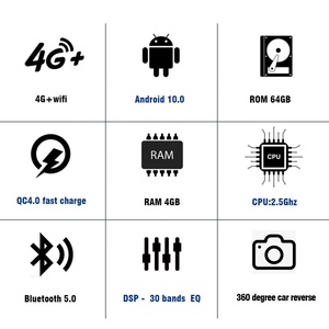 Reproductor de Radio para Auto con Pantalla QLED IPS de 10.1 Pulgadas, CPU 7862, Android 11, 8+128GB, Octa Core, para <span class=keywords><strong>FIAT</strong></span> <span class=keywords><strong>Fiorino</strong></span> 2011 <span class=keywords><strong>2012</strong></span> 2013 2014, RDS, FM, AM, GPS - Product Image 4