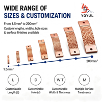 Cable Trenzado Flexible de Cobre YQYUL / Cable Trenzado de Cobre Tz con Terminales