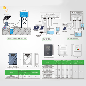 HOP Offre Spéciale <span class=keywords><strong>Pompe</strong></span> à eau 3000W avec turbine en plastique Pompes de <span class=keywords><strong>piscine</strong></span> haute pression <span class=keywords><strong>Pompe</strong></span> à eau Agriculture <span class=keywords><strong>pour</strong></span> système d'irrigation - Product Image 6