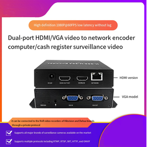 Mini H.265 bộ mã hóa PC/tiền mặt đăng ký ghi màn hình IPTV UDP & HIKVISION Dahua NVR live streaming đẩy bộ mã hóa - Product Image 2