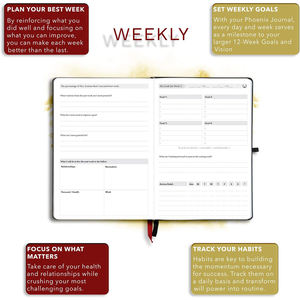 Agenda Diaria Personalizable de Cuero PU con Tapa Dura, 100 Hojas, 100 GSM, para el Cuidado Personal, Autocuidado, Estudio Bíblico, Planificador y Diario, Regalo - Product Image 2