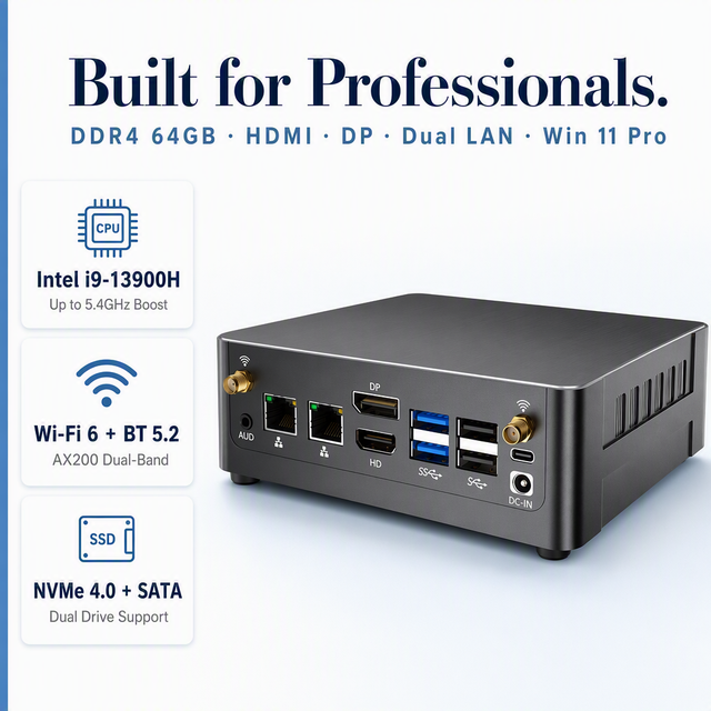 High Quality Intel Core I5-12450H/I7-12650H 13700H I9-12900H 13900H CPU Intel Iris Xe Graphics Card 64GB RAM Wi-Fi 6 Mini PC