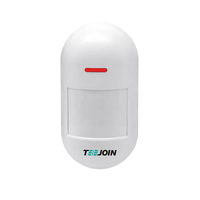 2025 nuevo fabricante de sensores de puerta de automatización del hogar inteligente alarma seguridad del hogar inteligente compatible con la fábrica Tuya Alexa Google Home