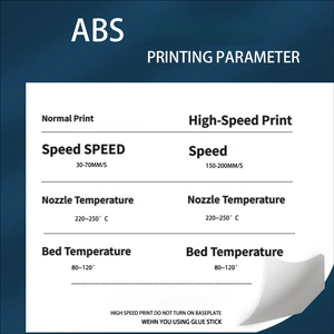 ABS สีแดง 1.75 มม. 1 กก. เส้นพลาสติกทนทาน ปลอดสารพิษ ปลอดภัย สำหรับทำของเล่น วัสดุพิมพ์ 3 มิติ - Product Image 4