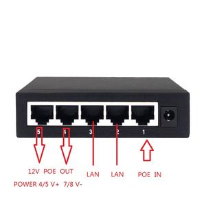 맞춤형 RPOE OEM 중계기 5 포트 8 포트 100Mbps 1000Mbps 기가비트 역 POE 스위치 24V - Product Image 4