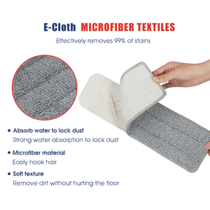 Masthome – serpillière en microfibre à quantité minimale de commande 360, nettoyage de sols plats, serpillière à Spray, nettoyage de vadrouille - Product Image 5