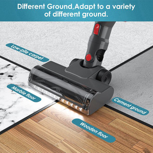 Handheld <b>Vacuum</b> Cleaner 36V Battery Operated Wet Dry Cyclone Technology <b>Portable</b> For Home Sofa Carpet Cleaning - Product Image 5