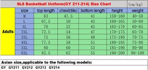 Maßgeschneidertes 100% Polyester Atmungsaktives Herren-Trikot für Erwachsene und Kinder, Individuelles Design Shorts Uniform Basketball-Bekleidung Basketball-Trikot Top - Product Image 6