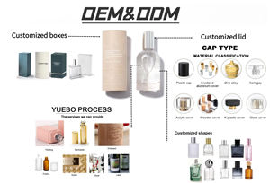 फ्लोकन पार्फम 20 मिली 50 मिली 30 मिली एमएलएलकन पैराफम डे लक्जरी चुंबकीय कैप 50 मिलीलीटर इत्र की बोतलें 100 मिली - Product Image 5