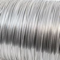 Fil en alliage de cuivre étamé anti-corrosion à haute ductilité pour connexion de batteries EV, panneaux solaires photovoltaïques et câblage automobile