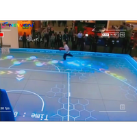 Pantalla LED Interactiva 3D Virtual TOPvision para Pistas de Baile, Estudios de TV, Gimnasios, Tiendas, Aeropuertos, Centros Comerciales y Exteriores
