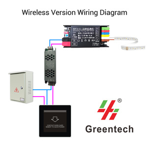 KHÁCH SẠN Dimming hệ thống khách sạn khách sạn <span class=keywords><strong>Dimmer</strong></span> khách sạn thông minh tự động hóa khách sạn giải pháp khách sạn phòng khách kiểm soát hệ thống - Product Image 2