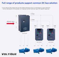 Variateur de fréquence pour pompe triphasée 380V série VOLTIQUE YK200, compresseur, moteur, économie d'énergie, contrôle vectoriel, protection contre les surcharges