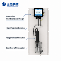 Sensor Analizador Inteligente de Cloro Residual para Desinfección, Garantía OEM de 1 Año para la Calidad del Agua Potable