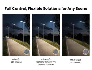 Lámpara Solar SRESKY para Exteriores 40W 60W 80W con Sensor de Movimiento, Iluminación LED Impermeable, Lámpara Solar LED para Exteriores - Product Image 3