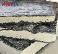 Géosynthétiques, géocomposites, couvertures en ciment pour la protection des pentes, le drainage, la réutilisation des terrains, les applications routières et extérieures