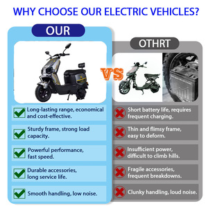 สกู๊ตเตอร์ไฟฟ้าสำหรับผู้ใหญ่ EU IMP 2026 OEM โครงเหล็ก ขับเคลื่อนด้วยมอเตอร์ 72V ความเร็ว 40-60 กม./ชม. - Product Image 2