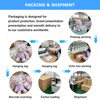 Série d'ours en peluche personnalisés de haute qualité, jouets en peluche doux avec rembourrage en coton PP, cadeaux pour enfants, prix direct usine, haute qualité