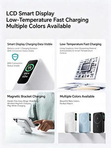 แบตสำรองแม่เหล็ก Anker 10000mAh พร้อมขาตั้งพับได้, ชาร์จเร็ว 27W แบบพกพา พร้อมหน้าจอ LED อัจฉริยะ - Product Image 4